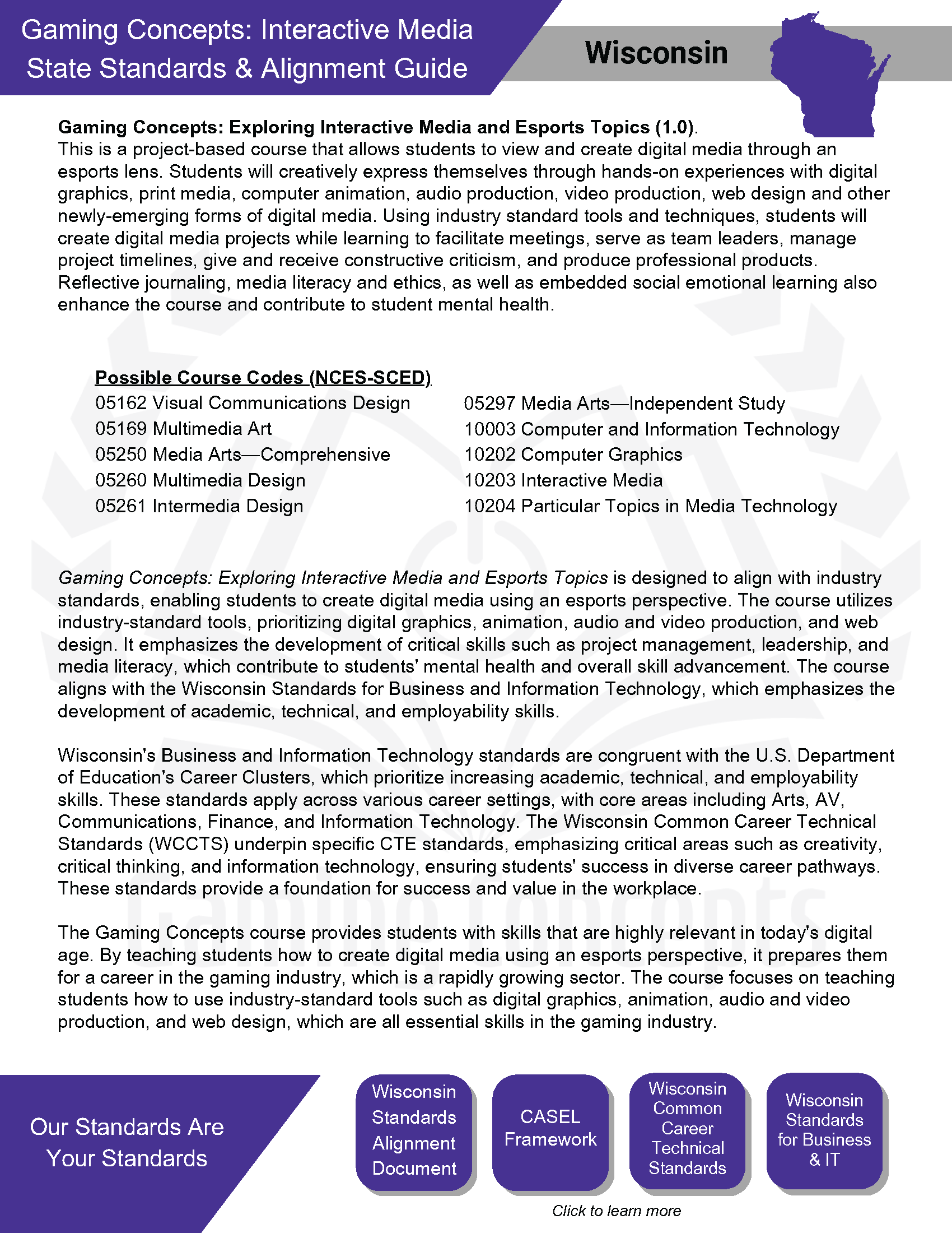 Interactive Media Wisconsin Gaming Concepts